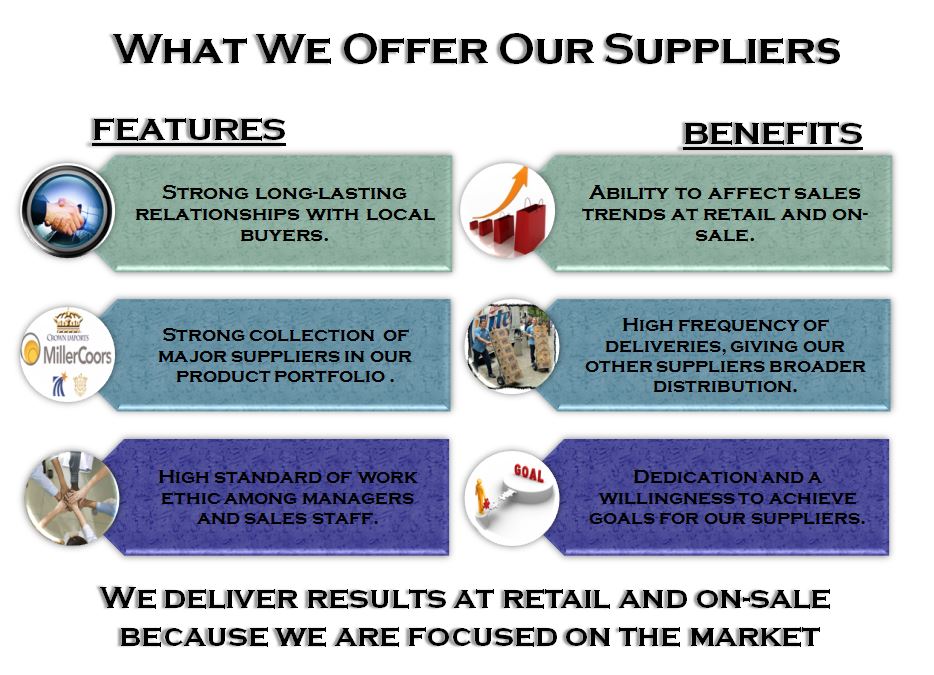 What We Offer Our Suppliers